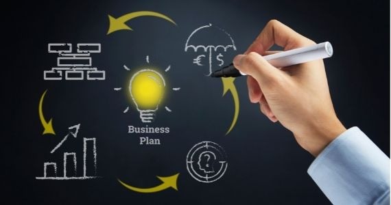 steps to write a business plan